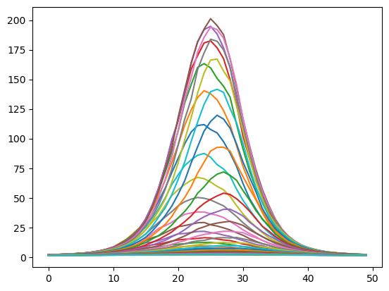 stacked cut out data session1 betel