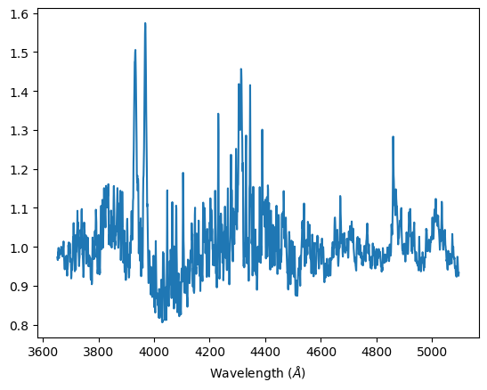 normalized capella G