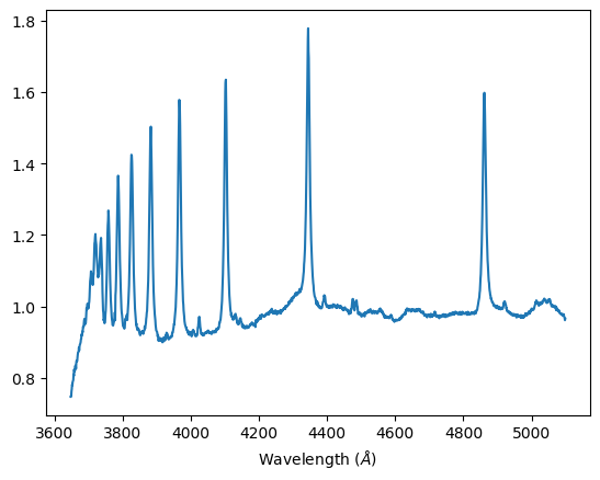 normalized regulus B