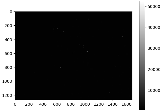 The offset image, which lines up with the holes in the mud